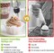 Professional Cake Decorating Kit with 6 Stainless Steel Icing Nozzles